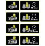 Chargeur rapide 18V Ryobi RC18-120 | e-bricolage